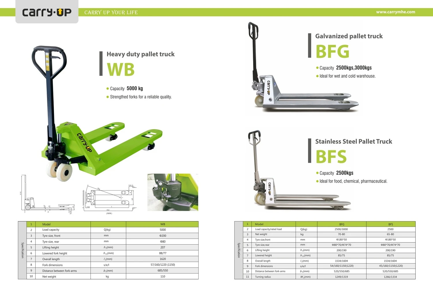 catalogue galvanized hand pallet truck BFG catalogue galvanized hand pallet truck BFG